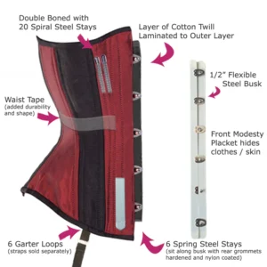 hourglass corset guide