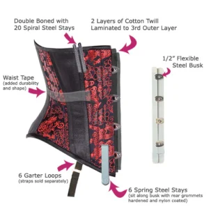 hourglass short corset guide